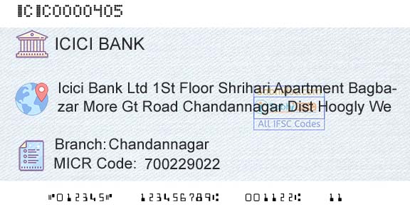 Icici Bank Limited ChandannagarBranch 
