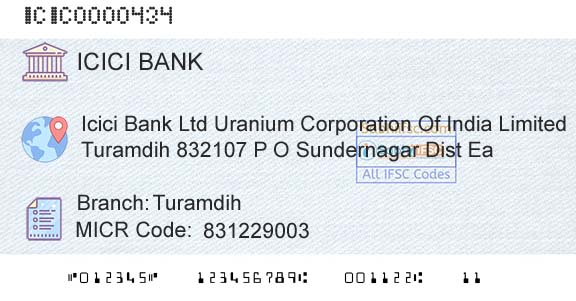 Icici Bank Limited TuramdihBranch 
