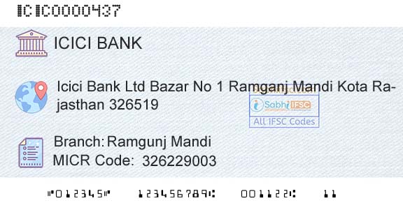 Icici Bank Limited Ramgunj MandiBranch 