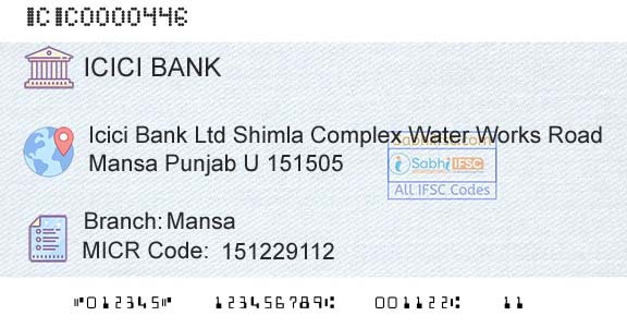 Icici Bank Limited MansaBranch 
