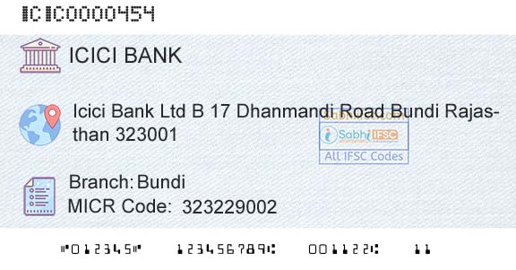Icici Bank Limited BundiBranch 