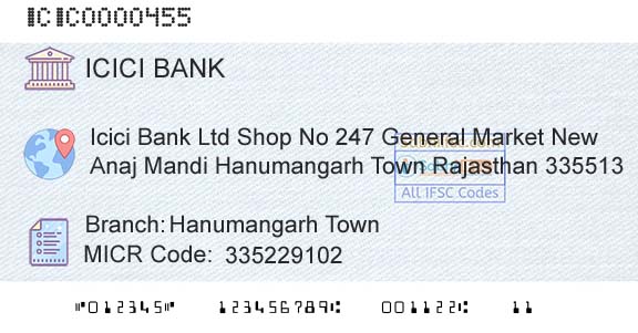 Icici Bank Limited Hanumangarh TownBranch 