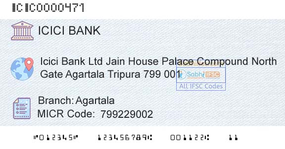 Icici Bank Limited AgartalaBranch 