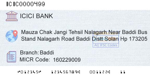 Icici Bank Limited BaddiBranch 