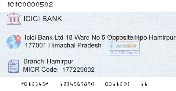 Icici Bank Limited HamirpurBranch 