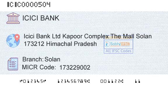 Icici Bank Limited SolanBranch 