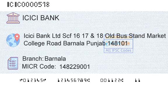 Icici Bank Limited BarnalaBranch 