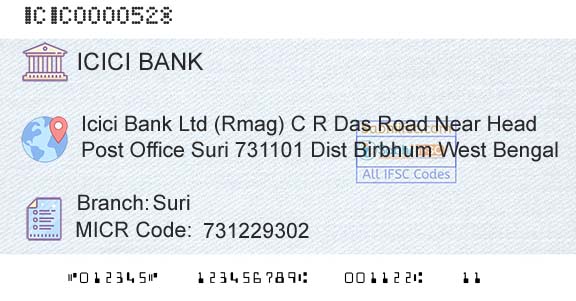 Icici Bank Limited SuriBranch 