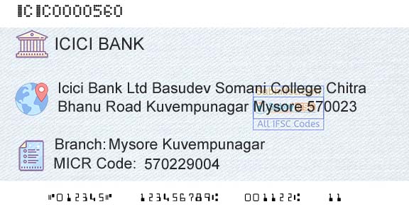 Icici Bank Limited Mysore KuvempunagarBranch 
