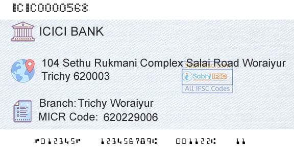 Icici Bank Limited Trichy WoraiyurBranch 