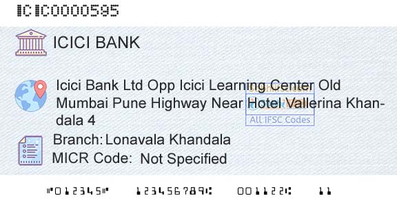 Icici Bank Limited Lonavala KhandalaBranch 