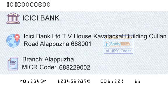 Icici Bank Limited AlappuzhaBranch 