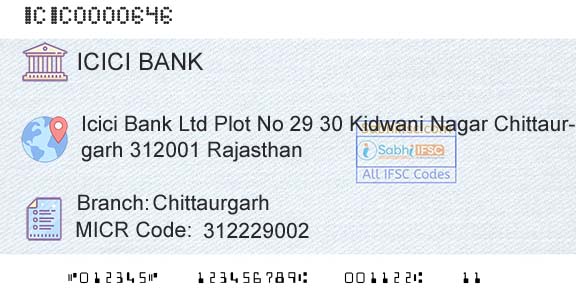Icici Bank Limited ChittaurgarhBranch 