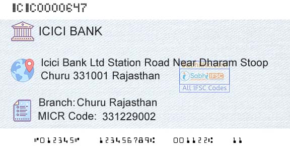 Icici Bank Limited Churu RajasthanBranch 