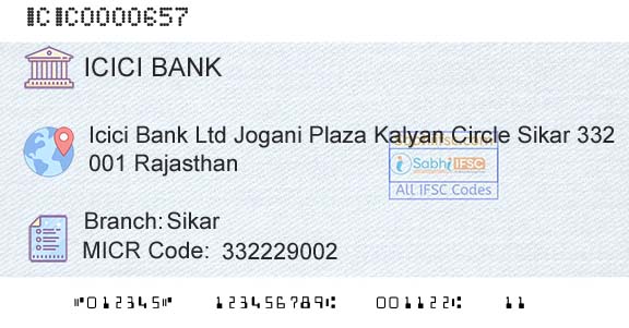 Icici Bank Limited SikarBranch 