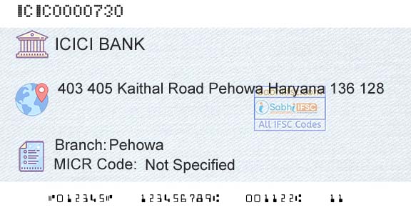 Icici Bank Limited PehowaBranch 
