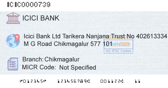 Icici Bank Limited ChikmagalurBranch 