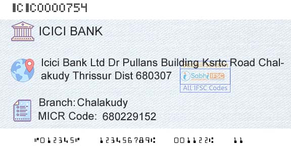 Icici Bank Limited ChalakudyBranch 