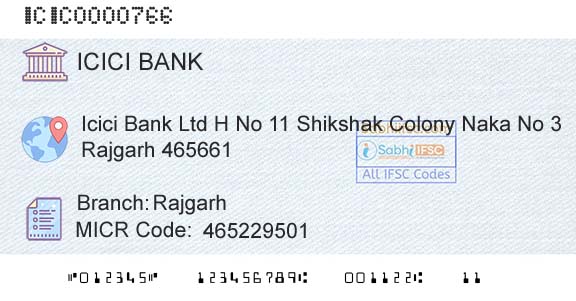 Icici Bank Limited RajgarhBranch 