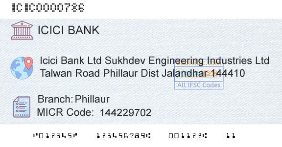 Icici Bank Limited PhillaurBranch 