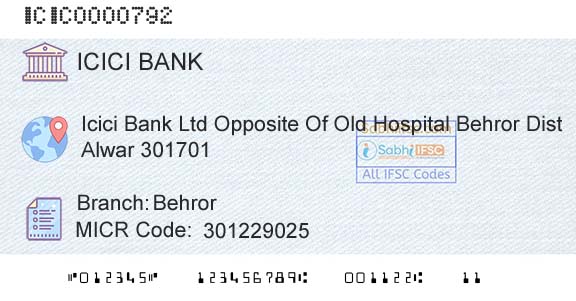 Icici Bank Limited BehrorBranch 