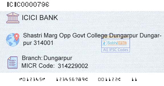 Icici Bank Limited DungarpurBranch 