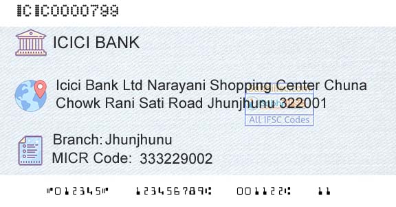 Icici Bank Limited JhunjhunuBranch 