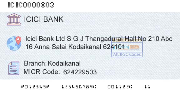 Icici Bank Limited KodaikanalBranch 
