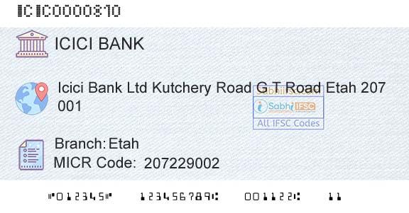 Icici Bank Limited EtahBranch 