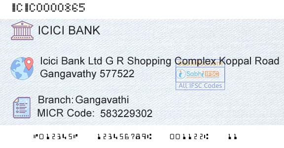 Icici Bank Limited GangavathiBranch 