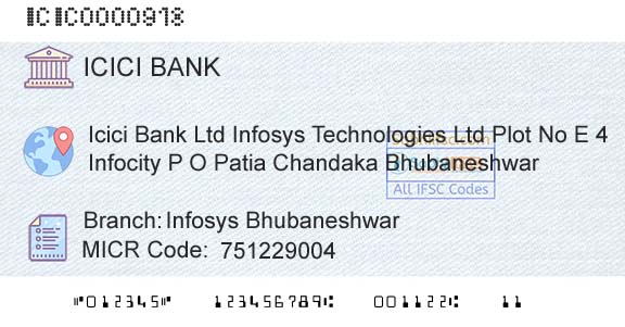 Icici Bank Limited Infosys BhubaneshwarBranch 