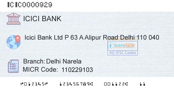 Icici Bank Limited Delhi NarelaBranch 