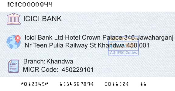 Icici Bank Limited KhandwaBranch 