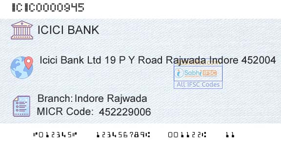 Icici Bank Limited Indore RajwadaBranch 