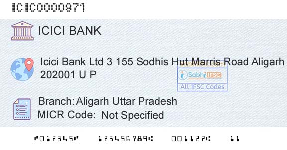 Icici Bank Limited Aligarh Uttar PradeshBranch 