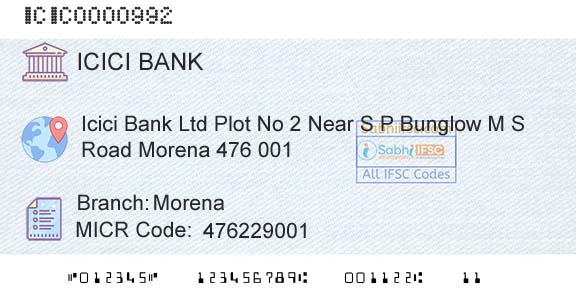 Icici Bank Limited MorenaBranch 