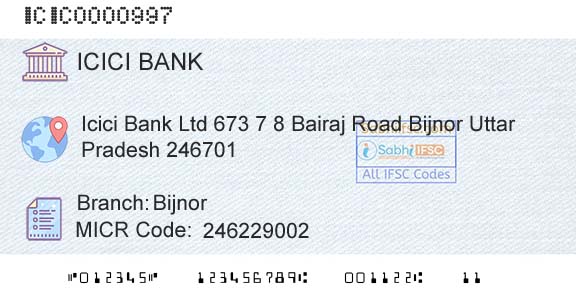 Icici Bank Limited BijnorBranch 