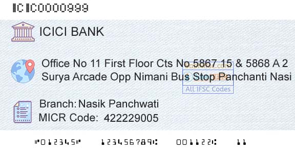 Icici Bank Limited Nasik PanchwatiBranch 