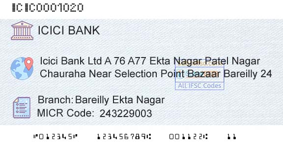 Icici Bank Limited Bareilly Ekta NagarBranch 
