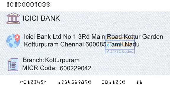 Icici Bank Limited KotturpuramBranch 