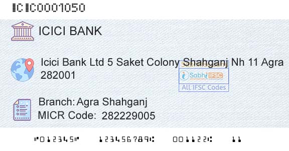Icici Bank Limited Agra ShahganjBranch 