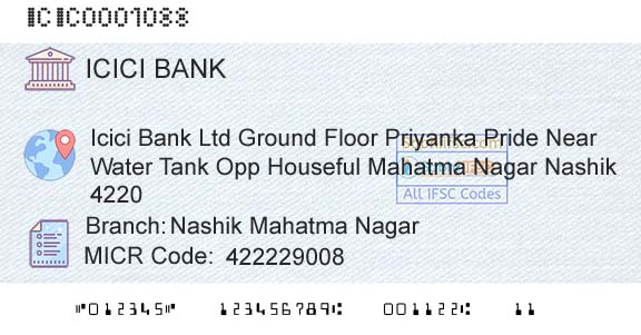 Icici Bank Limited Nashik Mahatma NagarBranch 
