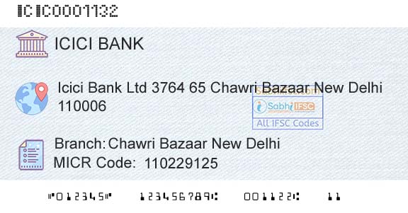 Icici Bank Limited Chawri Bazaar New DelhiBranch 