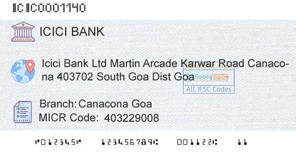 Icici Bank Limited Canacona GoaBranch 