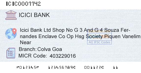 Icici Bank Limited Colva GoaBranch 