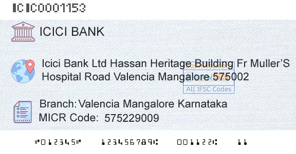Icici Bank Limited Valencia Mangalore KarnatakaBranch 