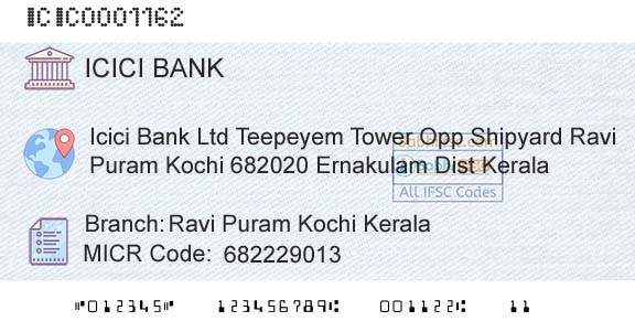 Icici Bank Limited Ravi Puram Kochi KeralaBranch 