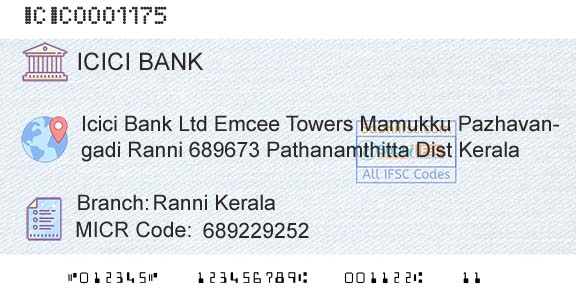 Icici Bank Limited Ranni KeralaBranch 