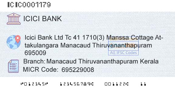 Icici Bank Limited Manacaud Thiruvananthapuram KeralaBranch 