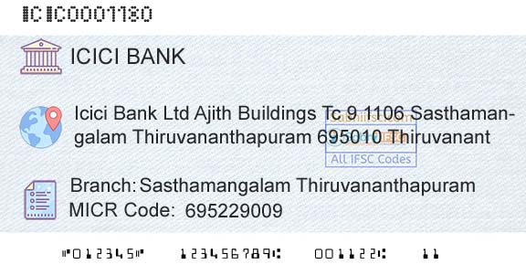 Icici Bank Limited Sasthamangalam ThiruvananthapuramBranch 